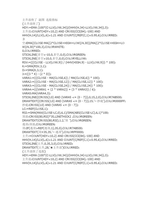 主升浪快了 副图 选股指标通达信指标公式源码
