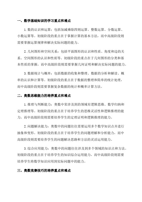 小学一到六年级奥数学习重点难点分析