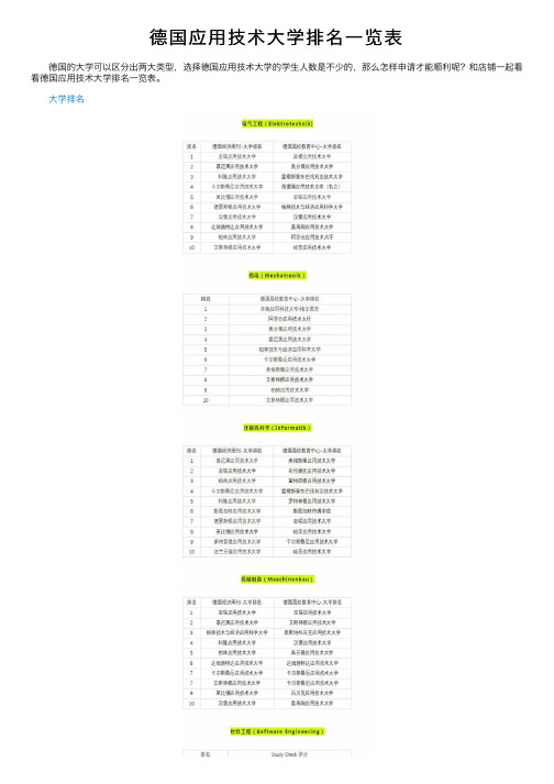 德国应用技术大学排名一览表