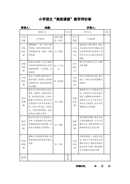 小学语文“高效课堂”教学评价标准