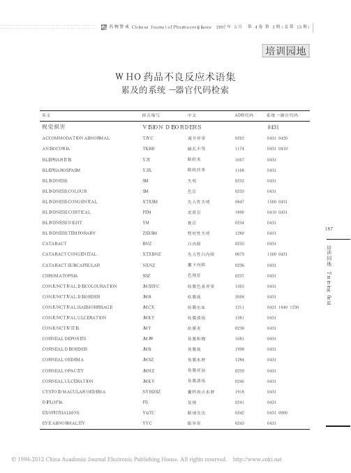 WHO药品不良反应术语集累及的系统_器官代码检索 3