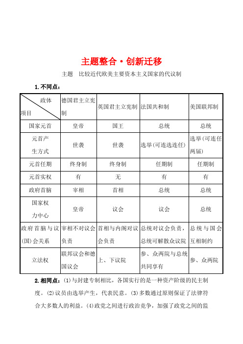 高中岳麓版历史必修一主题整合练第三单元近代西方资本主义政体的建立