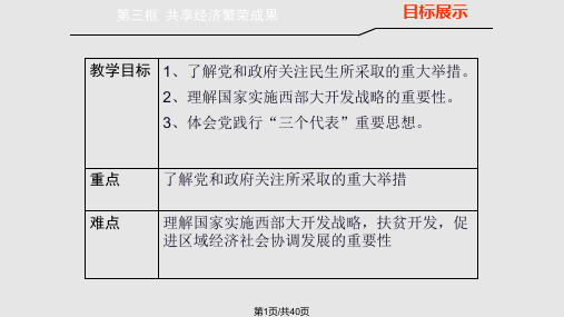 共享经济繁荣成果PPT课件