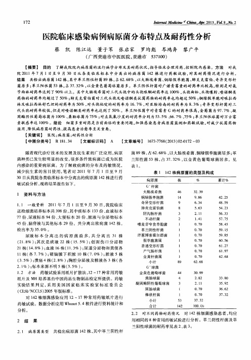 医院临床感染病例病原菌分布特点及耐药性分析