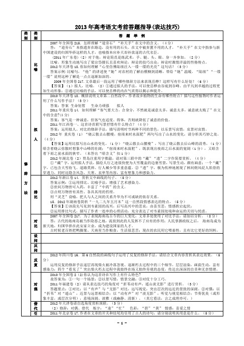 2013年高考语文考前文字题答题指导(表达技巧) 学生用  安乡一中   龚德国