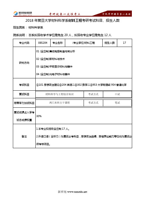 2018年复旦大学材料科学系材料工程考研考试科目、招生人数---新祥旭考研