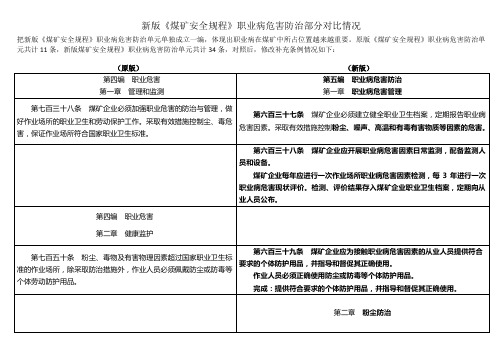 职业病新版规程与旧版规程对比