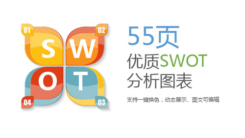 55页 优质SWOT 分析图表