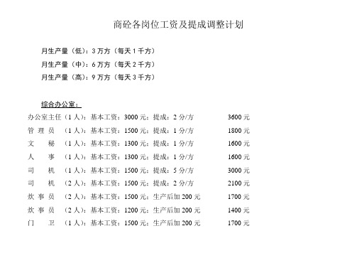 混凝土搅拌站工资标准