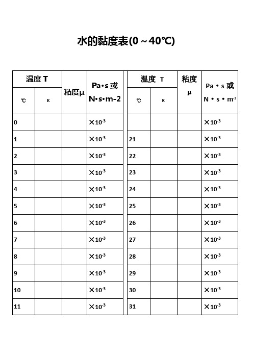 水的粘度计算表