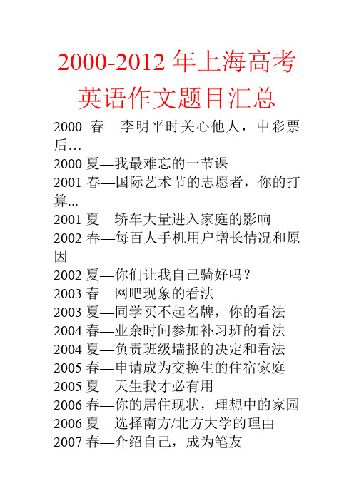 2000-2012年上海高考英语作文题目汇总