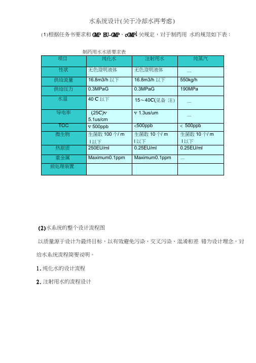 水系统工艺流程设计