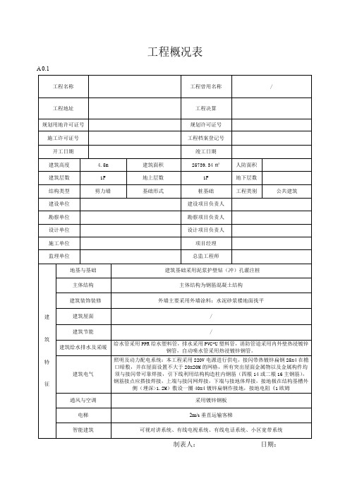 工程概况表