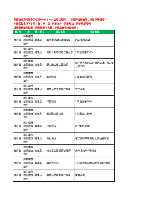 2020新版贵州省黔东南苗族侗族自治州榕江县运输工商企业公司商家名录名单黄页联系电话号码地址大全76家