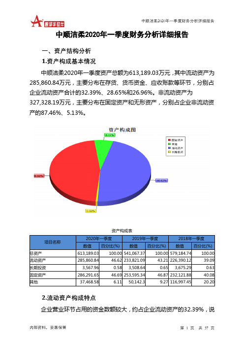 中顺洁柔2020年一季度财务分析详细报告