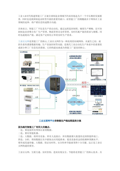 工业互联网平台的智能生产线远程监控方案