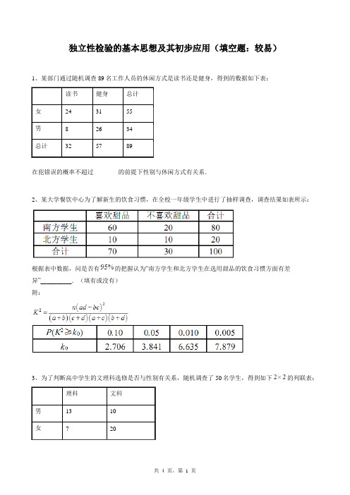 高中数学选修2-3同步练习题库：独立性检验的基本思想及其初步应用(填空题：较易)