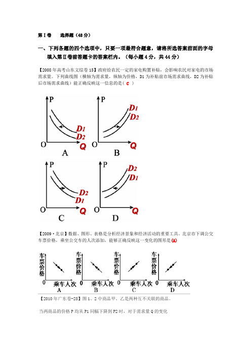 价格曲线图教学提纲