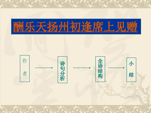 语文:第25课 诗词曲五首之《酬乐天扬州初逢席上见赠》课件03 (人教版八年级下册)