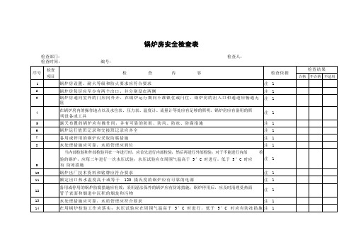 锅炉房安全检查表