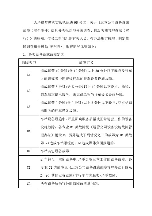 故障分析报告模版