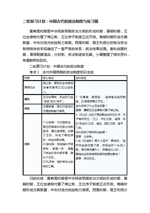 二轮复习计划：中国古代的政治制度与练习题