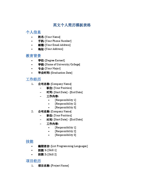 英文个人简历模板表格