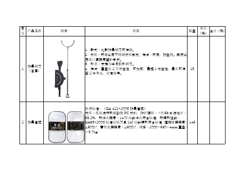 1、款式此款防暴钢叉可伸缩。