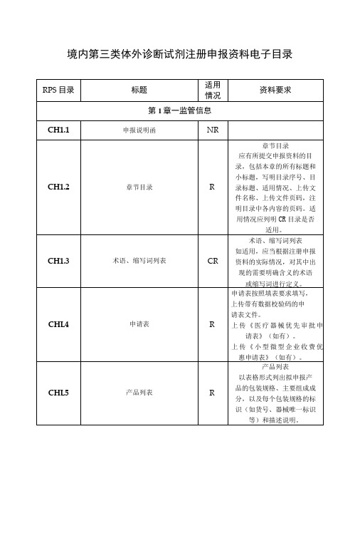 境内第三类体外诊断试剂注册申报资料电子目录