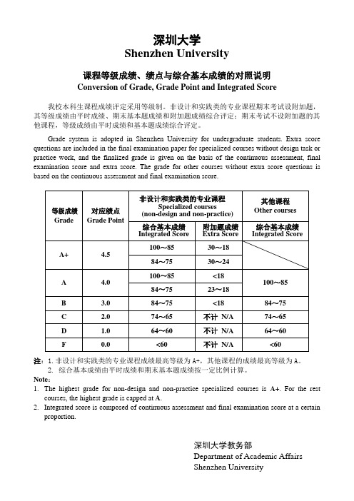 等级制与百分制成绩对应表