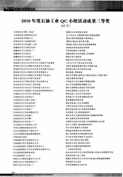 2010年度石油工业QC小组活动成果三等奖(63项)