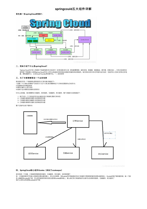 springcould五大组件详解