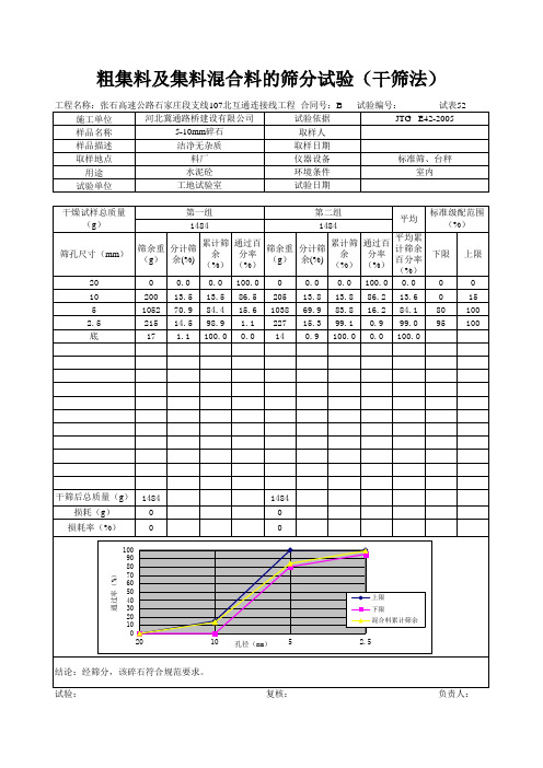 5-10碎石筛分