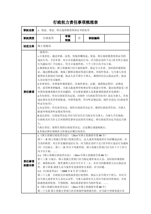 行政权力责任事项梳理表