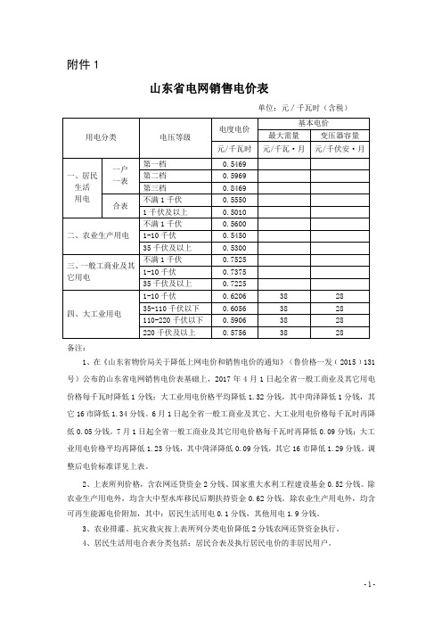 山东电网销售电价表 山东物价局