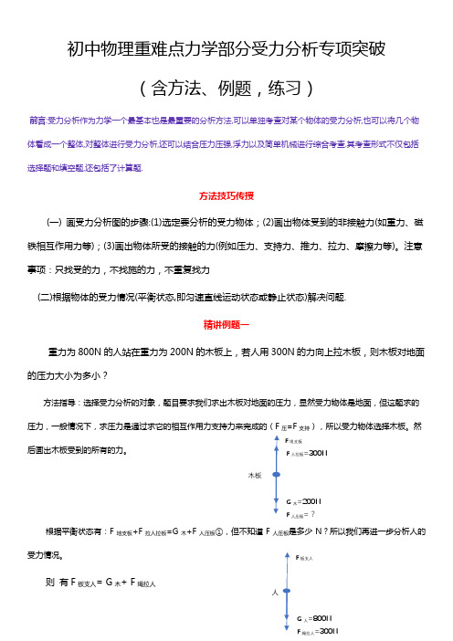 初中物理重难点力学部分受力分析专项突破(含方法、例题、练习)