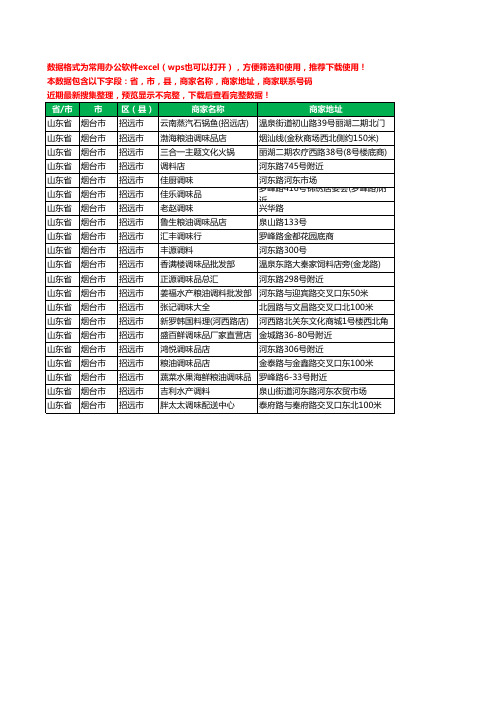 2020新版山东省烟台市招远市调料工商企业公司商家名录名单联系电话号码地址大全21家