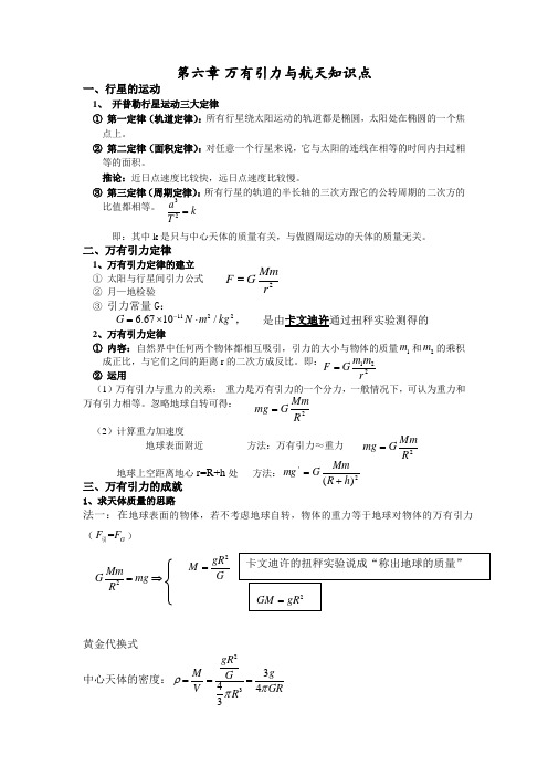 第六章(教师用)万有引力与航天知识点总结