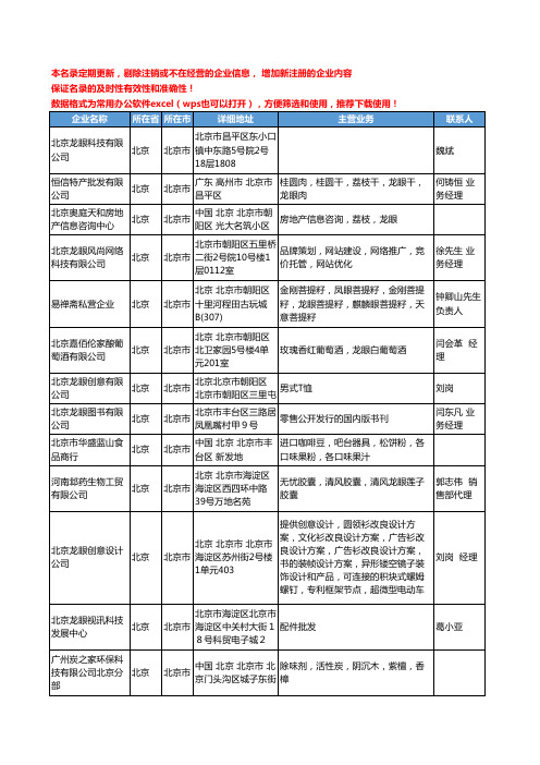2020新版北京市龙眼工商企业公司名录名单黄页大全16家