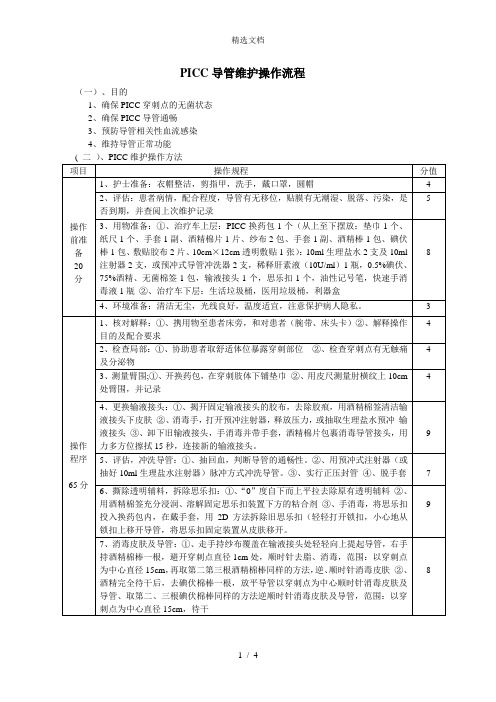 PICC维护操作流程及评分标准