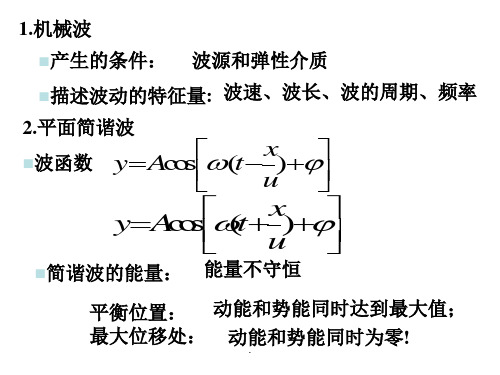 大学物理振动和波习题课