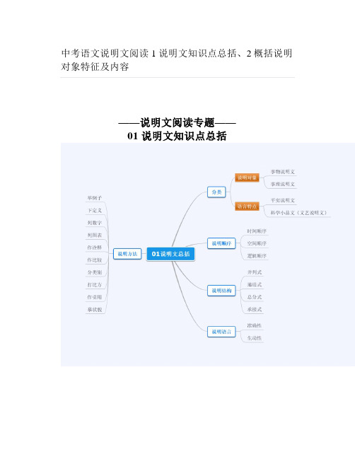 中考语文说明文阅读1说明文知识点总括、2概括说明对象特征及内容