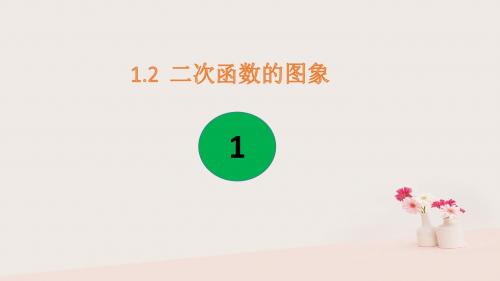 2018年秋九年级数学上册第一章二次函数1.2二次函数的图象(第1课时)a课件(新版)浙教版