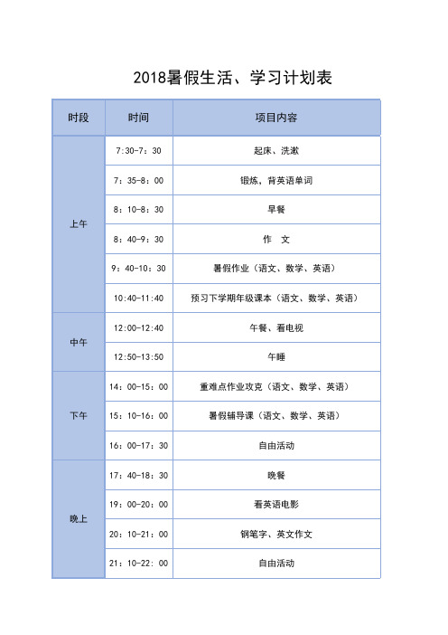 暑假学习计划表(1)