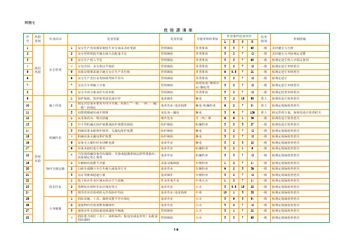 地铁施工危险源辨识及处理措施(应用版)