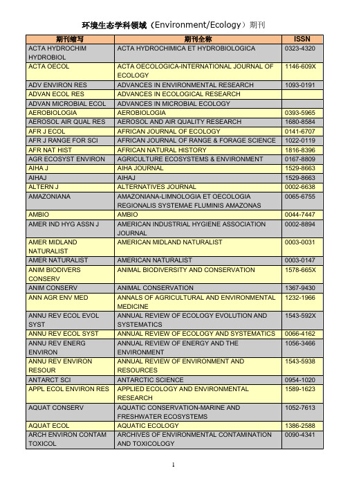 Environment Ecology领域期刊清单