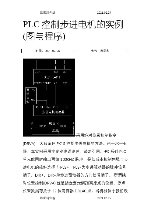 PLC控制步进电机的实例(图与程序)之欧阳科创编