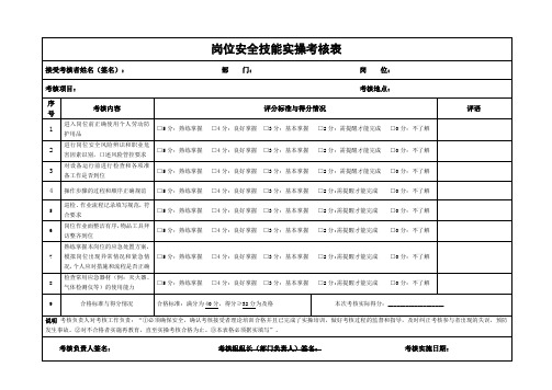 岗位安全技能实操考核表(供参考,项目和分值可以自行调整)