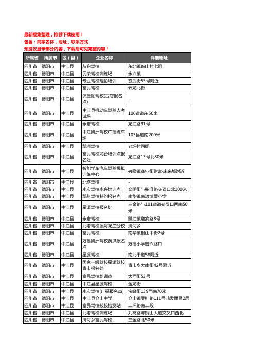 新版四川省德阳市中江县驾校培训企业公司商家户名录单联系方式地址大全67家