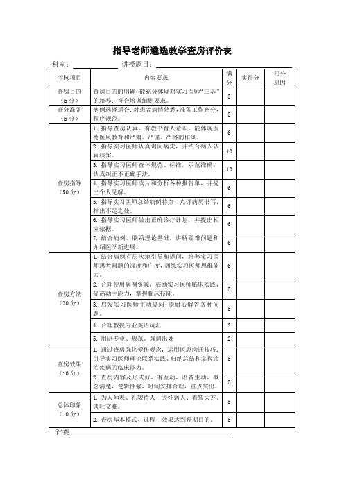 临床教学查房评价表